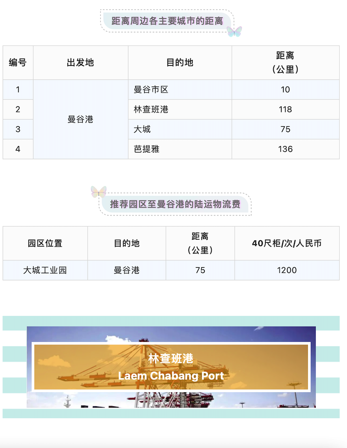 CleanShot 2020-11-21 at 10.47.01@2x_700x905