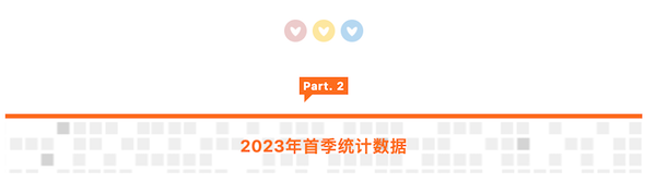 CleanShot 2023-05-10 at 17.02.46@2x_600x179